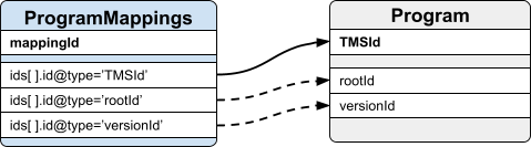 A close-up of a black background

Description automatically generated